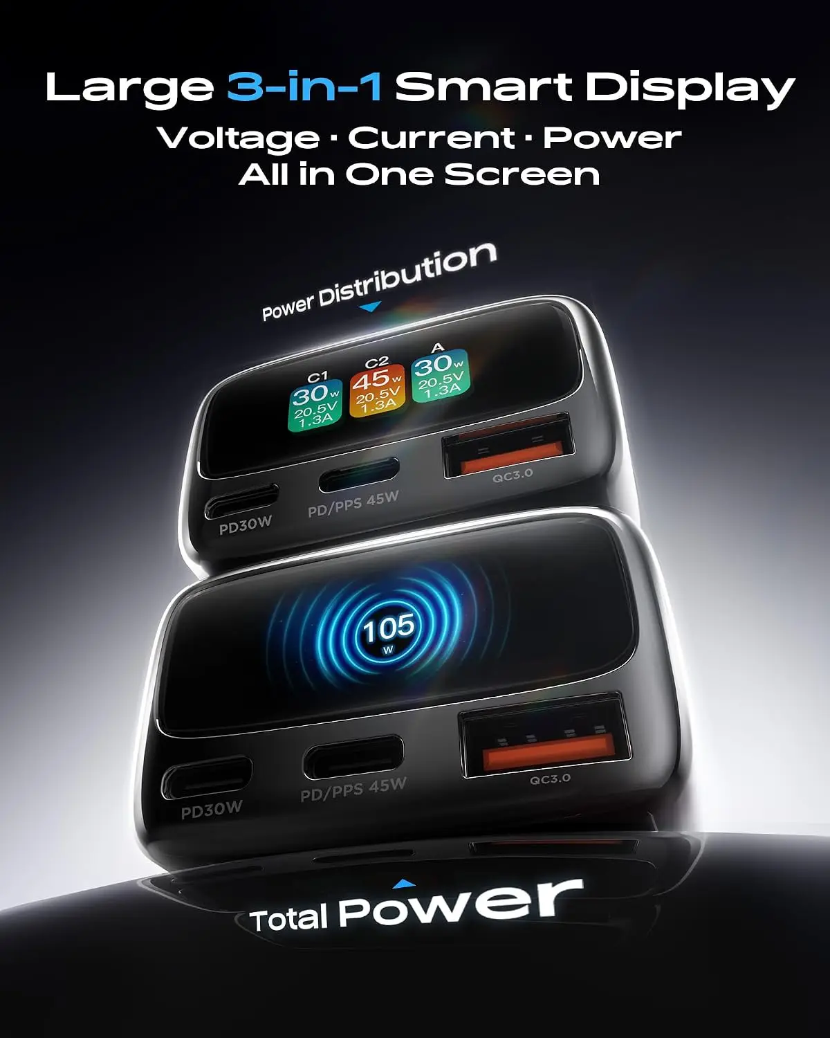 105W USB C 차량용 충전기(디지털 컬러 디스플레 - Women Accessories Display 리뷰 및 가격